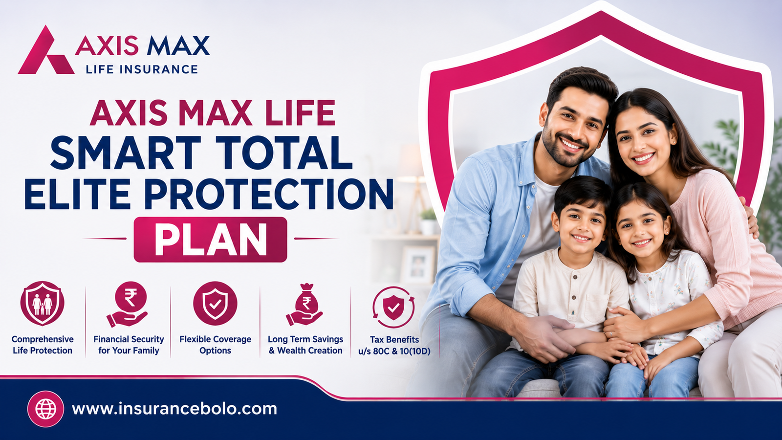 Axis Max Life term insurance